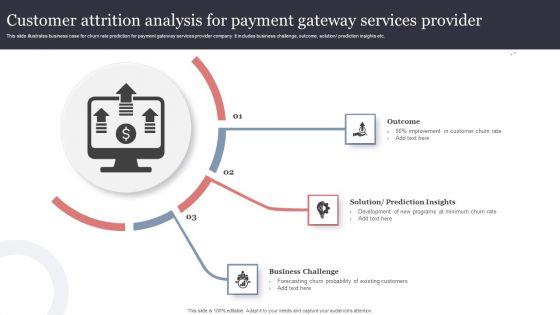 Customer_Attrition_Analysis_For_Payment_Gateway_Services_Provider_Mockup_PDF_Slide_1.jpg