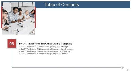 Customer_Attrition_In_Outsourcing_Company_Case_Competition_Ppt_PowerPoint_Presentation_Complete_With_Slides_Slide_24.jpg