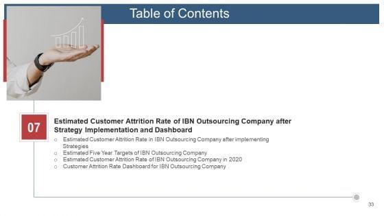 Customer_Attrition_In_Outsourcing_Company_Case_Competition_Ppt_PowerPoint_Presentation_Complete_With_Slides_Slide_33.jpg