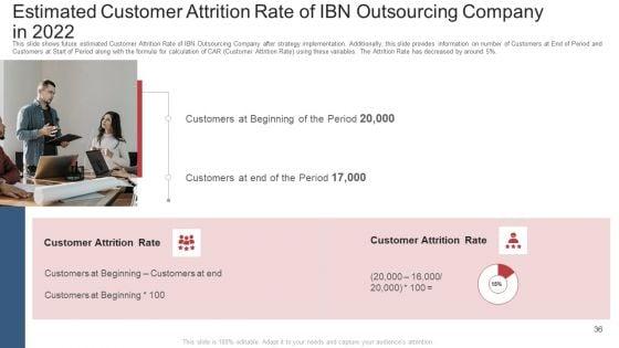Customer_Attrition_In_Outsourcing_Company_Case_Competition_Ppt_PowerPoint_Presentation_Complete_With_Slides_Slide_36.jpg