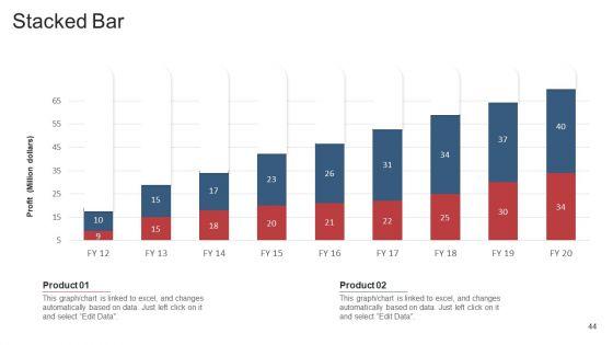 Customer_Attrition_In_Outsourcing_Company_Case_Competition_Ppt_PowerPoint_Presentation_Complete_With_Slides_Slide_44.jpg