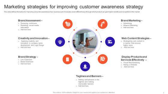 Customer_Awareness_Strategy_Ppt_PowerPoint_Presentation_Complete_With_Slides_Slide_5.jpg