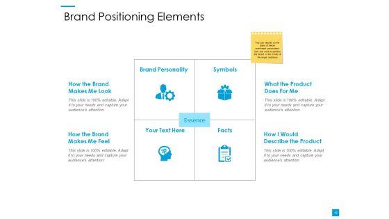 Customer_Based_Brand_Elements_Ppt_PowerPoint_Presentation_Complete_Deck_With_Slides_Slide_12.jpg