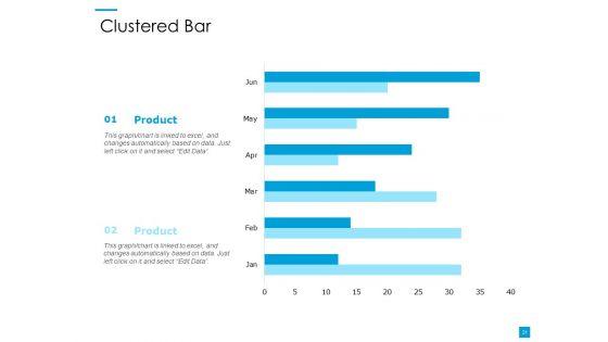 Customer_Based_Brand_Elements_Ppt_PowerPoint_Presentation_Complete_Deck_With_Slides_Slide_21.jpg