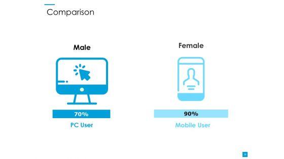 Customer_Based_Brand_Elements_Ppt_PowerPoint_Presentation_Complete_Deck_With_Slides_Slide_26.jpg