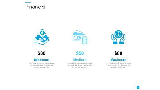 Customer_Based_Brand_Elements_Ppt_PowerPoint_Presentation_Complete_Deck_With_Slides_Slide_29.jpg