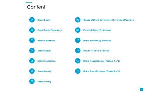 Customer_Based_Brand_Elements_Ppt_PowerPoint_Presentation_Complete_Deck_With_Slides_Slide_2.jpg