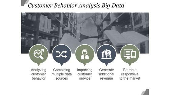 Customer_Behavior_Analysis_Big_Data_Ppt_PowerPoint_Presentation_Images_Slide_1.jpg