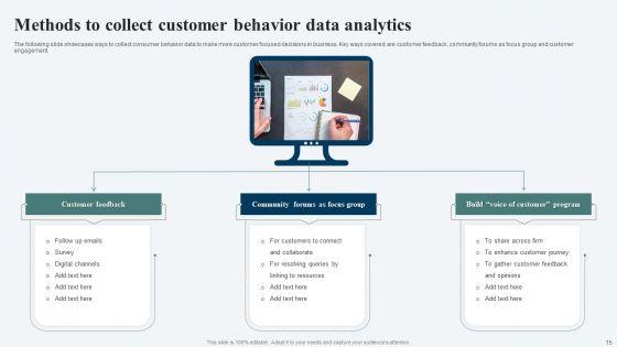 Customer_Behavior_Analytics_Ppt_PowerPoint_Presentation_Complete_Deck_With_Slides_Slide_15.jpg
