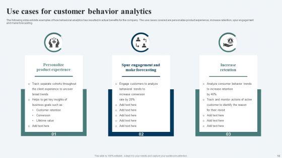 Customer_Behavior_Analytics_Ppt_PowerPoint_Presentation_Complete_Deck_With_Slides_Slide_18.jpg