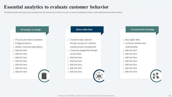 Customer_Behavior_Analytics_Ppt_PowerPoint_Presentation_Complete_Deck_With_Slides_Slide_20.jpg