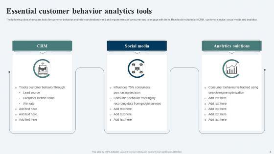 Customer_Behavior_Analytics_Ppt_PowerPoint_Presentation_Complete_Deck_With_Slides_Slide_8.jpg