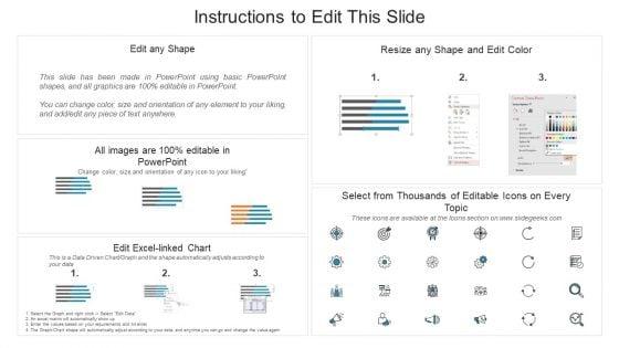 Customer_Behavior_Evaluation_Dashboard_With_General_Satisfaction_Ppt_Layouts_Graphics_Download_PDF_Slide_2.jpg