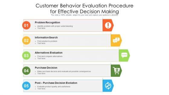 Customer_Behavior_Evaluation_Procedure_For_Effective_Decision_Making_Ppt_Inspiration_Background_Images_PDF_Slide_1.jpg