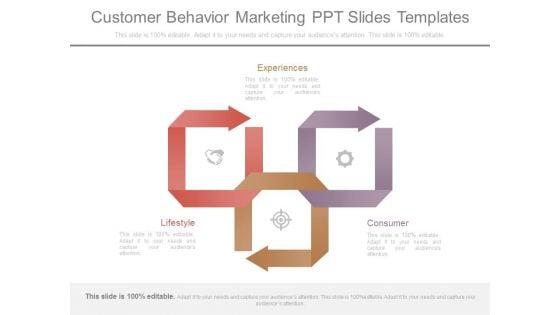 Customer_Behavior_Marketing_Ppt_Slides_Templates_1.jpg