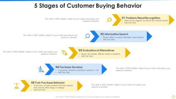 Customer_Behavior_Ppt_PowerPoint_Presentation_Complete_Deck_With_Slides_Slide_3.jpg