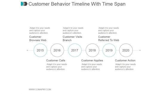 Customer_Behavior_Timeline_With_Time_Span_Ppt_PowerPoint_Presentation_Infographic_Template_Slide_1.jpg