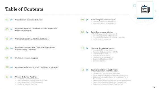 Customer_Behavioral_Data_And_Analytics_Ppt_PowerPoint_Presentation_Complete_With_Slides_Slide_2.jpg