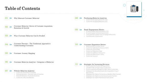 Customer_Behavioral_Data_And_Analytics_Table_Of_Contents_Brochure_PDF_Slide_1.jpg