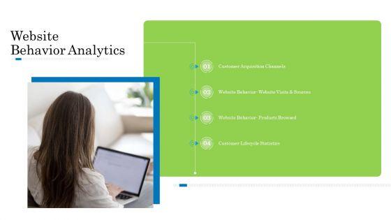 Customer_Behavioral_Data_And_Analytics_Website_Behavior_Analytics_Elements_PDF_Slide_1.jpg