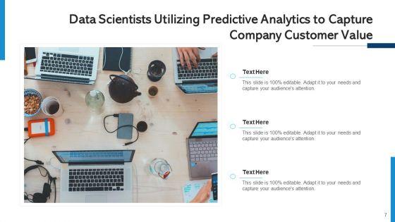 Customer_Benefits_And_Business_Performance_Evaluation_Ppt_PowerPoint_Presentation_Complete_Deck_With_Slides_Slide_7.jpg