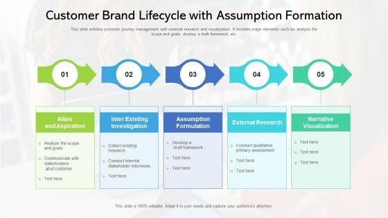 Customer_Brand_Lifecycle_With_Assumption_Formation_Ppt_PowerPoint_Presentation_Icon_Gallery_PDF_Slide_1.jpg