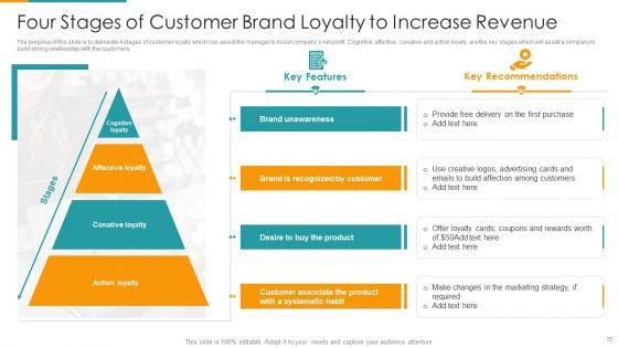 Customer_Brand_Loyalty_Ppt_PowerPoint_Presentation_Complete_Deck_With_Slides_Slide_13.jpg