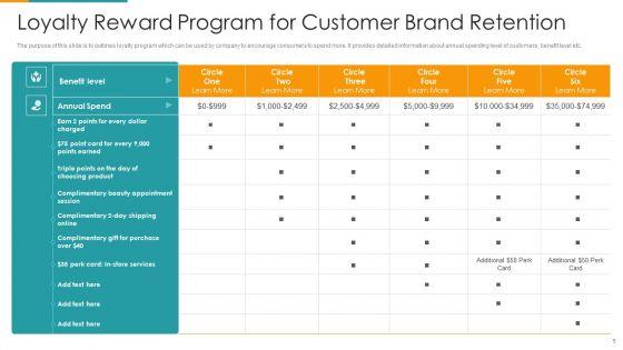 Customer_Brand_Loyalty_Ppt_PowerPoint_Presentation_Complete_Deck_With_Slides_Slide_5.jpg