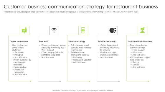 Customer_Business_Communication_Strategy_For_Restaurant_Business_Mockup_PDF_Slide_1.jpg