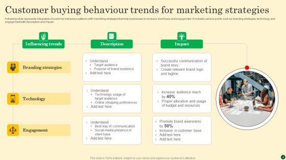 Customer_Buying_Behaviour_Ppt_PowerPoint_Presentation_Complete_Deck_With_Slides_Slide_4.jpg