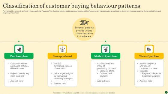 Customer_Buying_Behaviour_Ppt_PowerPoint_Presentation_Complete_Deck_With_Slides_Slide_7.jpg