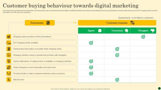 Customer_Buying_Behaviour_Towards_Digital_Marketing_Pictures_PDF_Slide_1.jpg