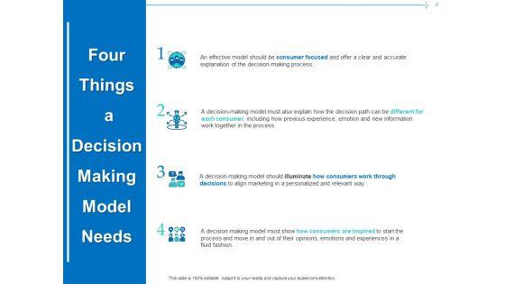 Customer_Buying_Judgment_Process_Ppt_PowerPoint_Presentation_Complete_Deck_With_Slides_Slide_3.jpg