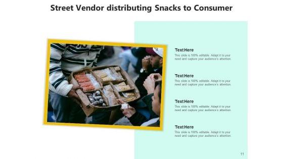 Customer_Card_Payment_Supermarket_Ppt_PowerPoint_Presentation_Complete_Deck_Slide_11.jpg