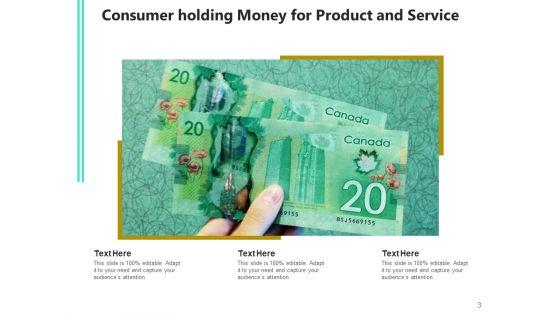 Customer_Card_Payment_Supermarket_Ppt_PowerPoint_Presentation_Complete_Deck_Slide_3.jpg