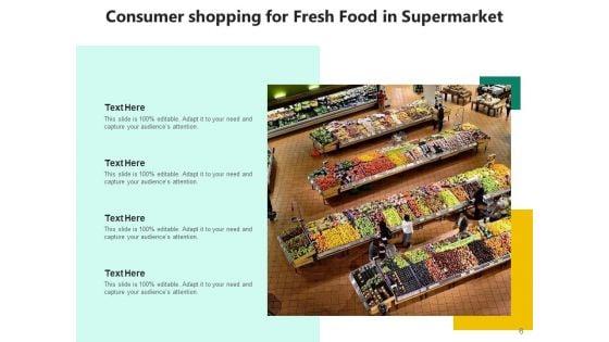 Customer_Card_Payment_Supermarket_Ppt_PowerPoint_Presentation_Complete_Deck_Slide_6.jpg