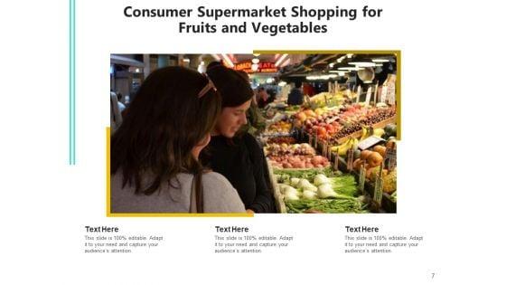 Customer_Card_Payment_Supermarket_Ppt_PowerPoint_Presentation_Complete_Deck_Slide_7.jpg