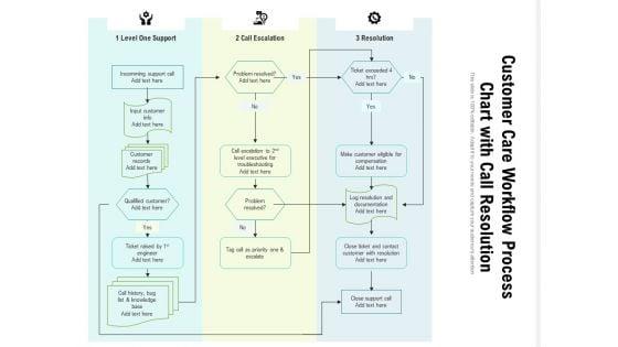 Customer_Care_Workflow_Process_Chart_With_Call_Resolution_Ppt_PowerPoint_Presentation_Slides_Aids_PDF_Slide_1.jpg