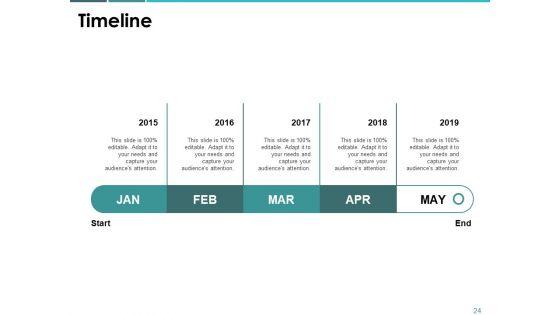 Customer_Case_Study_Proposal_Ppt_PowerPoint_Presentation_Complete_Deck_With_Slides_Slide_24.jpg
