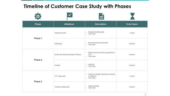 Customer_Case_Study_Proposal_Ppt_PowerPoint_Presentation_Complete_Deck_With_Slides_Slide_8.jpg