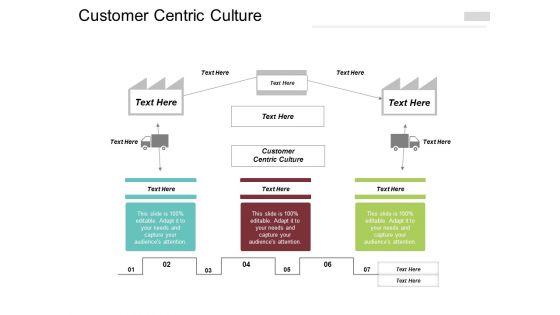 Customer_Centric_Culture_Ppt_PowerPoint_Presentation_Layouts_Styles_Cpb_Slide_1.jpg