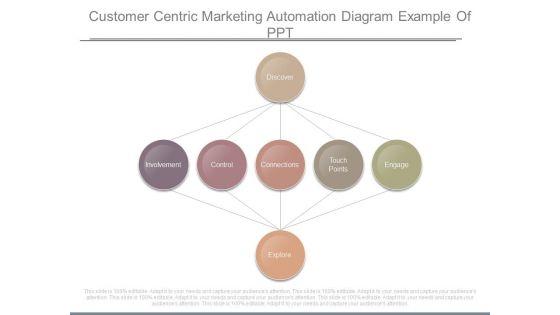 Customer_Centric_Marketing_Automation_Diagram_Example_Of_Ppt_1.jpg