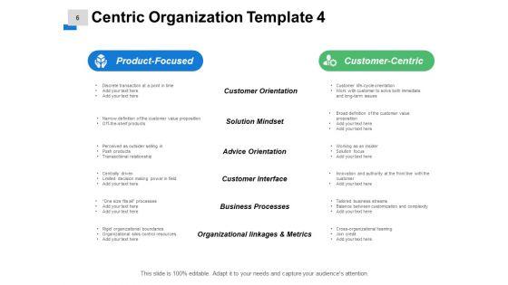 Customer_Centric_Marketing_Organization_Structure_Ppt_PowerPoint_Presentation_Complete_Deck_With_Slides_Slide_6.jpg