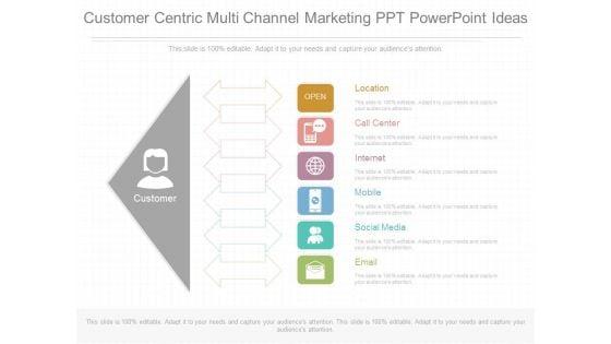 Customer_Centric_Multi_Channel_Marketing_Ppt_Powerpoint_Ideas_1.jpg