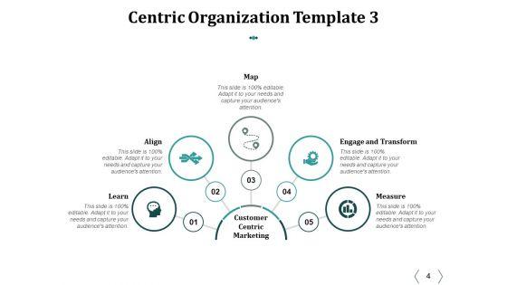 Customer_Centric_Organization_Characteristics_Ppt_PowerPoint_Presentation_Complete_Deck_With_Slides_Slide_4.jpg