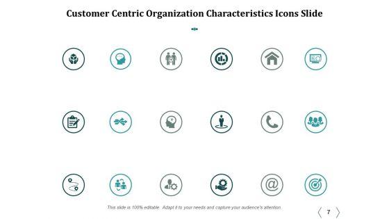 Customer_Centric_Organization_Characteristics_Ppt_PowerPoint_Presentation_Complete_Deck_With_Slides_Slide_7.jpg