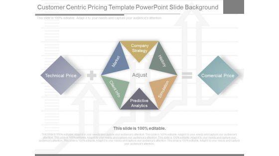 Customer_Centric_Pricing_Template_Powerpoint_Slide_Background_1.jpg