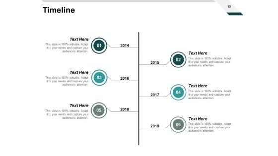 Customer_Centricity_Model_Ppt_PowerPoint_Presentation_Complete_Deck_With_Slides_Slide_13.jpg