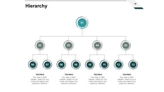 Customer_Centricity_Model_Ppt_PowerPoint_Presentation_Complete_Deck_With_Slides_Slide_15.jpg