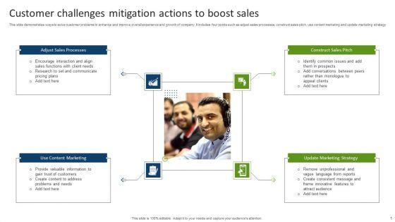 Customer_Challenges_Mitigation_Actions_To_Boost_Sales_Portrait_PDF_Slide_1.jpg